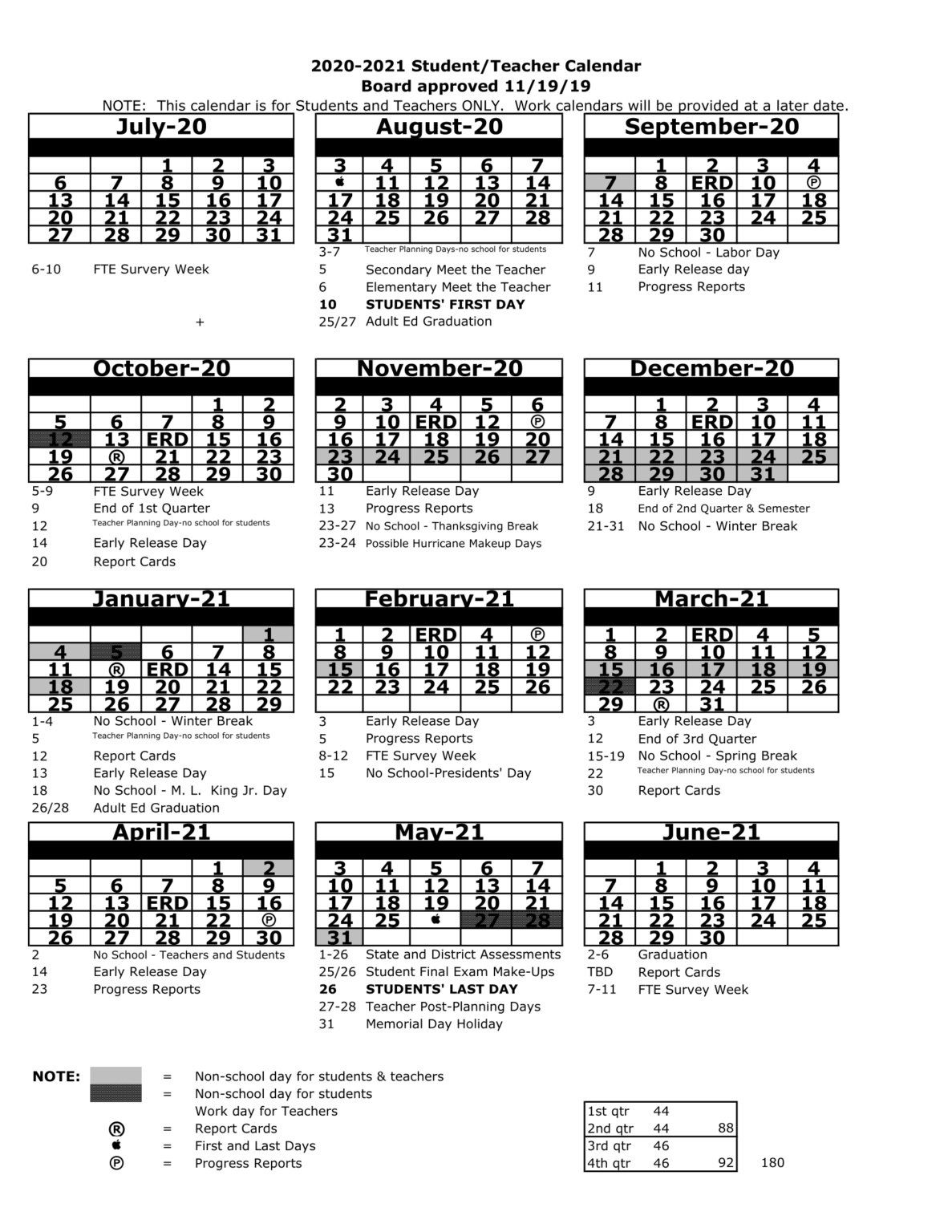 Pasco School District Calendar Holidays 2021 22 Important Update
