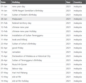 Malaysia 2021 Calendar with Holidays