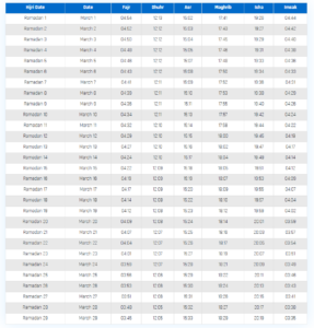 Islamic Ramadan Calendar 2026
